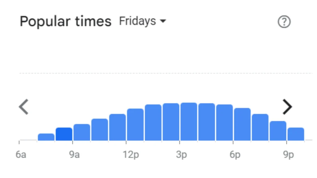 Spur Friday Popular Timings