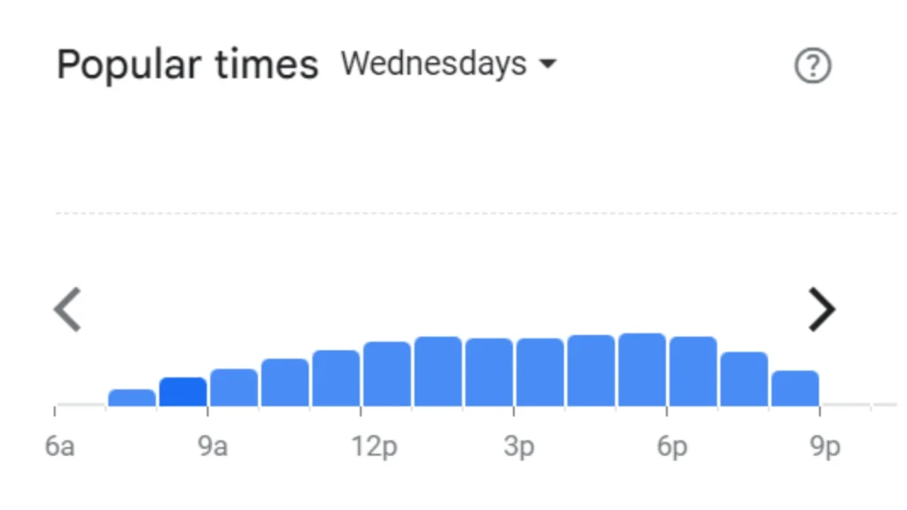 Spur Wednesday Popular Timings